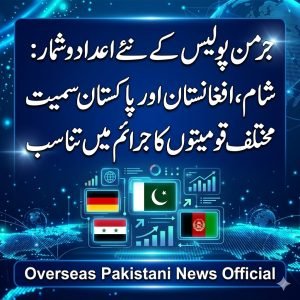 : شام، افغانستان اور پاکستان سمیت مختلف قومیتوں کا جرائم میں تناسب